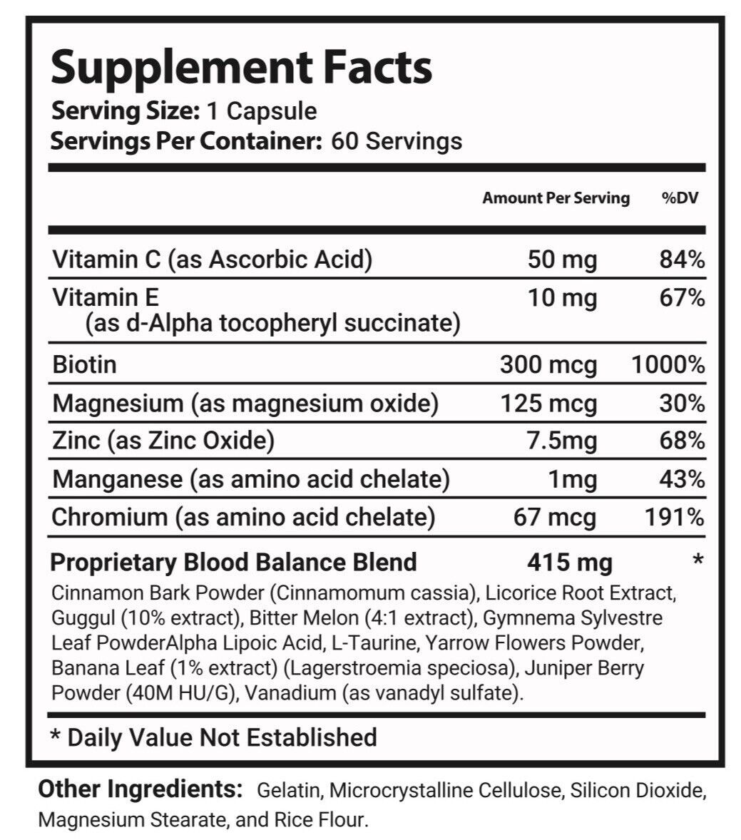 5-Pack Glucotrust Max, Glucose Management, Gluco Trust Supplement (300 Capsules)